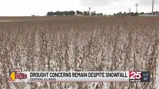 Snow and Drought Conditions