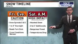 Snow beginning to fall in Western North Carolina