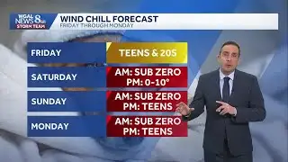 Snow Chances Rise Friday; Arctic Air This Weekend