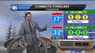 Snow, ice & rain ahead, followed by flash spring.....then winter roars back in.