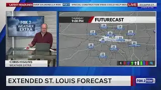 Snow returns this afternoon; how much could we get?