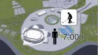 Sochi 2014 Olympic Games venues