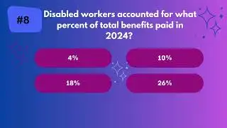 Social Security Quiz - Bet you don