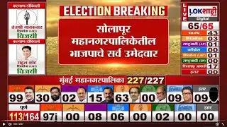 Solapur Mahapalika Election Result | सोलापूर महानगरपालिकेतील भाजपचे सर्व उमेदवार विजयी