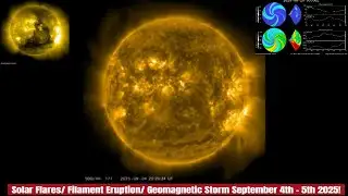 Solar Flares/ Filament Eruption/ Geomagnetic Storm September 4th - 5th 2025!