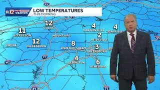Some 40s on the way and Rain Chance that may end as flurries