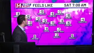 Some more snow showers possible, another bitter weekend!