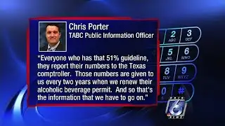 Some restaurants with bars not allowed to re-open