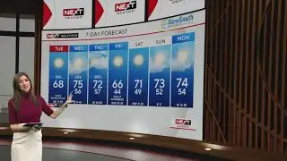 South Florida to briefly see warmer temperatures before next cold front pushes through