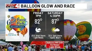 Spotty PM Rain Before Increased Storm Chances This Weekend