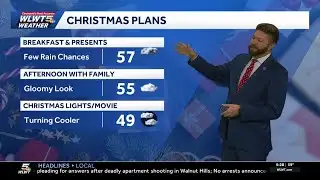 Spotty rain and mild temperatures for Christmas Day