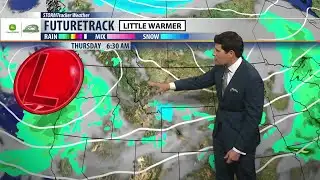 Spotty rain continues with some sun on the way