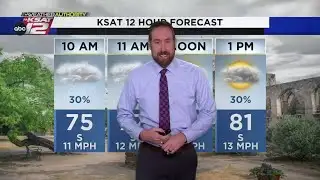 Spotty rain today, with mostly cloudy skies