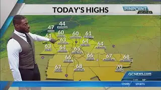 Spotty showers and isolated storms Friday in Carolinas