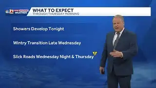 Spotty Showers Wednesday could end as wintry precip Wednesday night