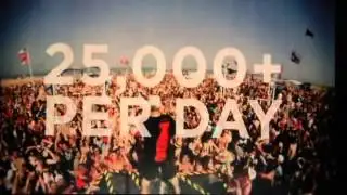 Spring Break Ready on SPI