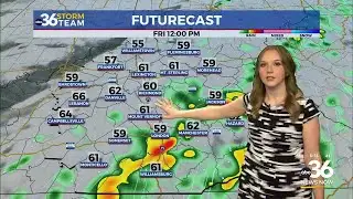 Spring-like temperatures Thursday, as storm chances loom ahead