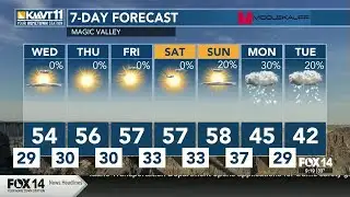 Spring like weather for now, but the chance for rain/snow soon