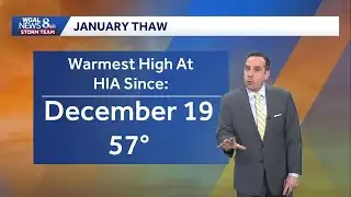 Springlike Warmth, Rain Returns Into Weekend