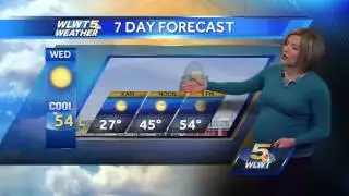 Springtime Temperatures Return Tomorrow