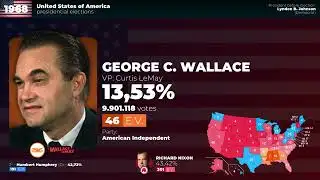 "Stand Up For America" – George Wallace, US • 1968