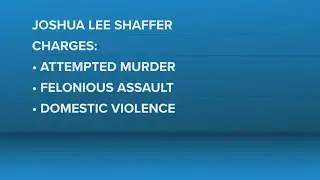 Stark County man indicted for charges related to double stabbing in Canton Township