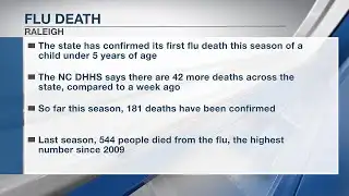 State sees first child under 5 years old die from flu this season