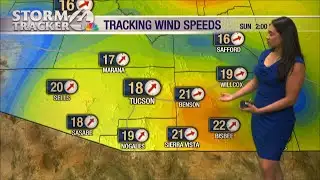 Staying breezy through the weekend