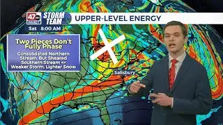 Staying cold and blustery, light snow possible Friday night - Afternoon Forecast (01/08/24)