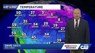 Staying Cold This Week. Watching Weekend for Possible Winter Weather