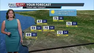 Staying cool but more sunshine Friday