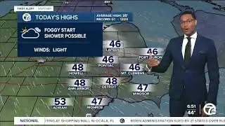 Staying mild for the holidays