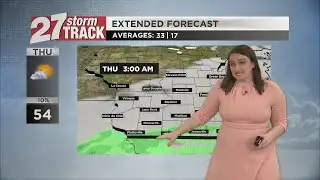 Staying mild through Thursday, cooling down into Friday