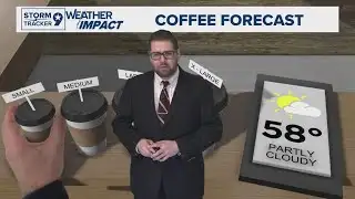 Steady Warmup with Small Cold Front for the Weekend | West Texas Forecast