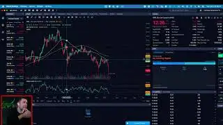 Stock Market Selloff