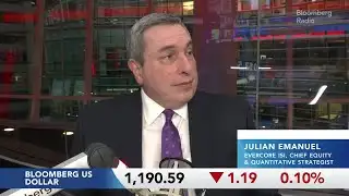 Stock Rotation Hits Big Tech as Small Caps Rise