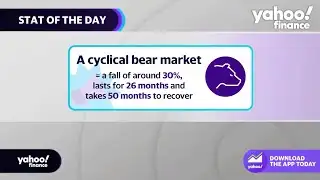 Stocks: How a cyclical bear market differs from a structural one