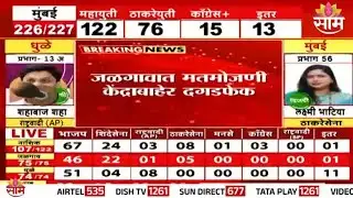 जळगावात मतमोजणी केंद्राबाहेर दगडफेक, पोलिसांचा सौम्य लाठीचार्ज | Stone pelting in Jalgaon