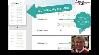 Stop Ignoring Your Bloodwork. It Predicts More Than You Think.