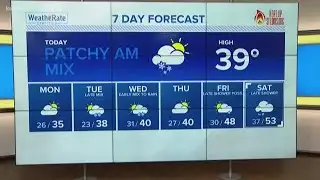 STORM ALERT | Light freezing drizzle, sleet mix keeping roads slick