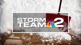 Storm Team 2 Daybreak Forecast for January 14, 2026