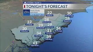 Storm Team 2 midday weather update: snow chances this weekend