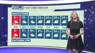 Storm Team 2: More snow with frigid temps for Thursday afternoon