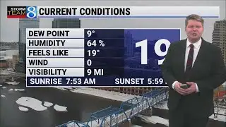 Storm Team 8 Forecast, Noon, 020426