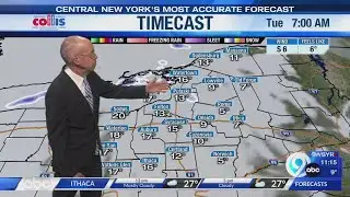 Storm Team Forecast: 11 pm Monday February 2nd