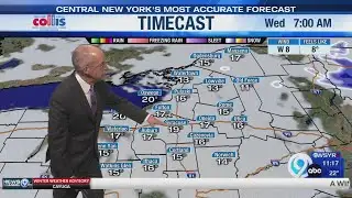 Storm Team Forecast: 11 pm Tuesday February 3rd