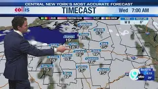 Storm Team Forecast: 4 pm Tuesday February 3rd