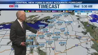 Storm Team Forecast: 9 pm Tuesday February 3rd