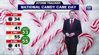 Storm Tracker Forecast: Dry until Sunday, warm for New Years