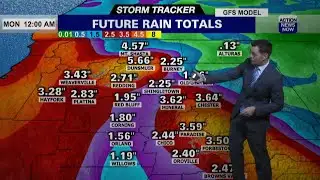 Storm Tracker Forecast: Mostly dry Thursday but more rain & snow is ahead